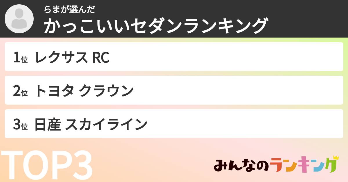 らまさんの「かっこいいセダンランキング」