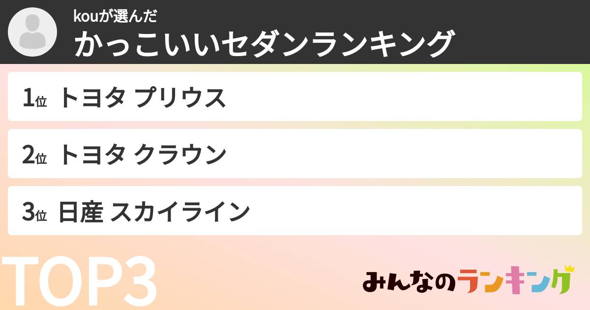 kouさんの「かっこいいセダンランキング」