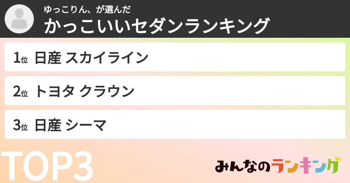 ゆっこりん、さんの「かっこいいセダンランキング」