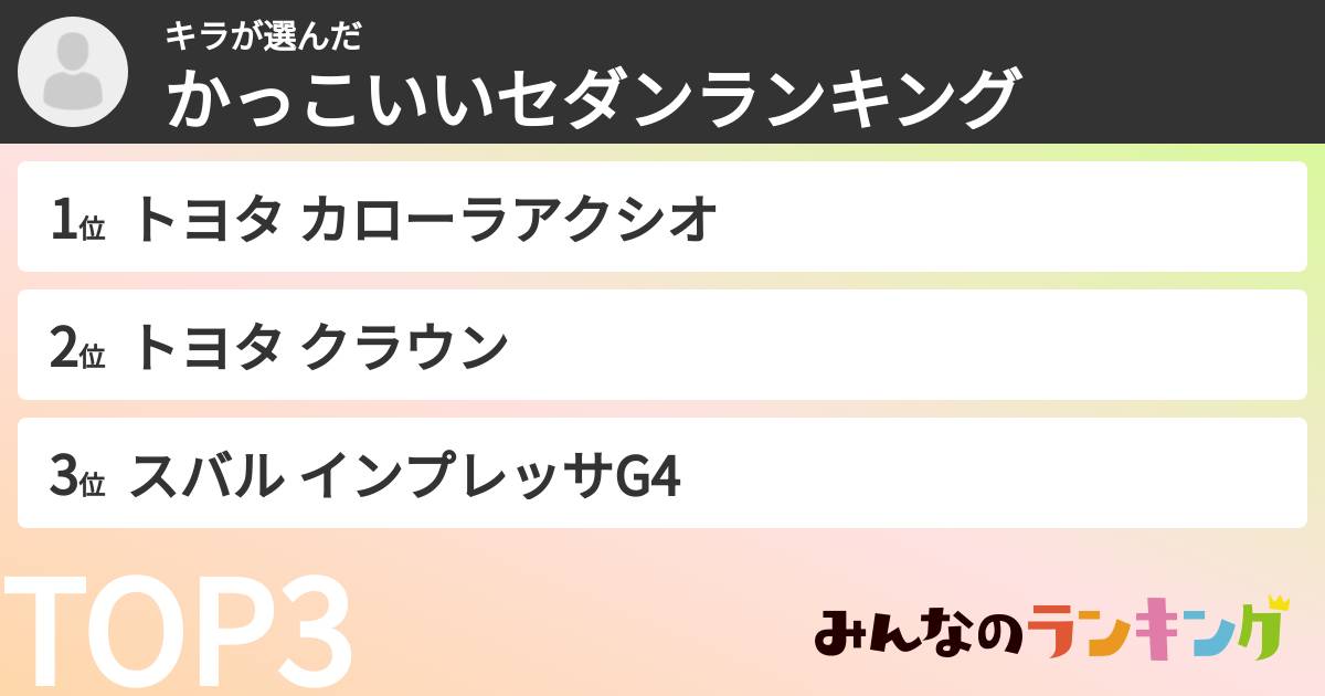 キラさんの「かっこいいセダンランキング」