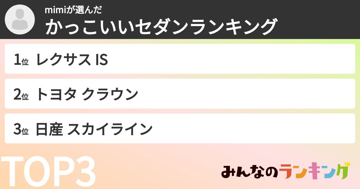 mimiさんの「かっこいいセダンランキング」