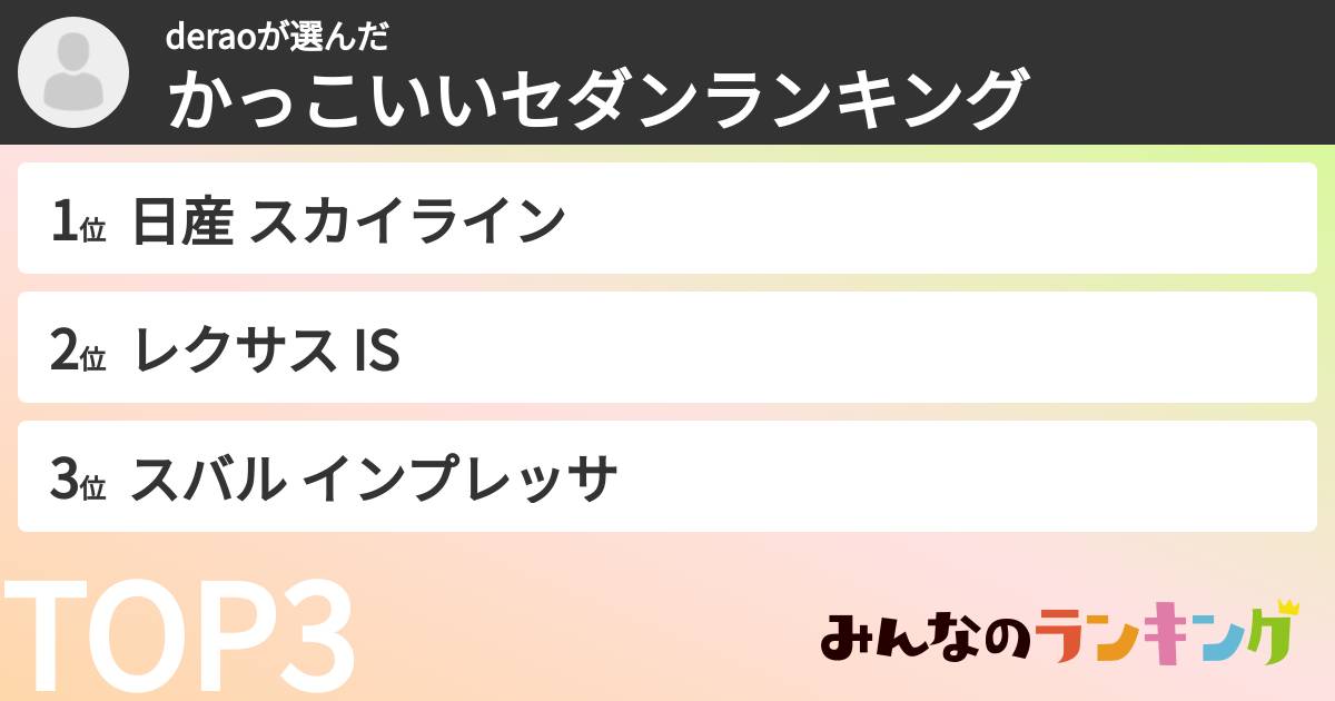 deraoさんの「かっこいいセダンランキング」