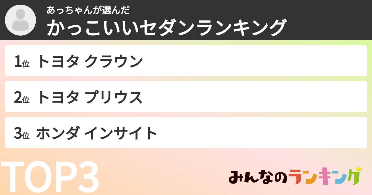 あっちゃんさんの「かっこいいセダンランキング」