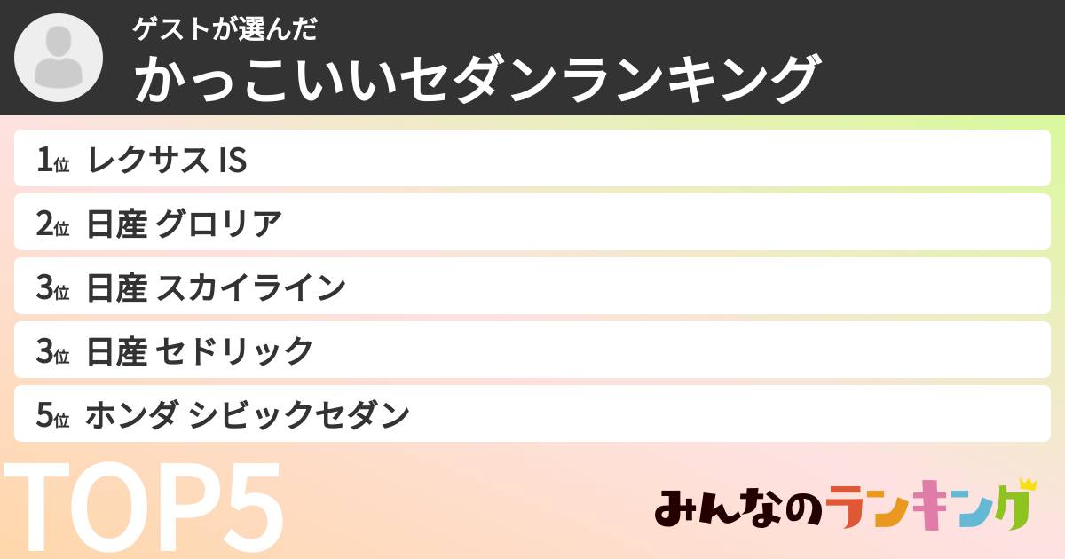 ゲストさんの「かっこいいセダンランキング」