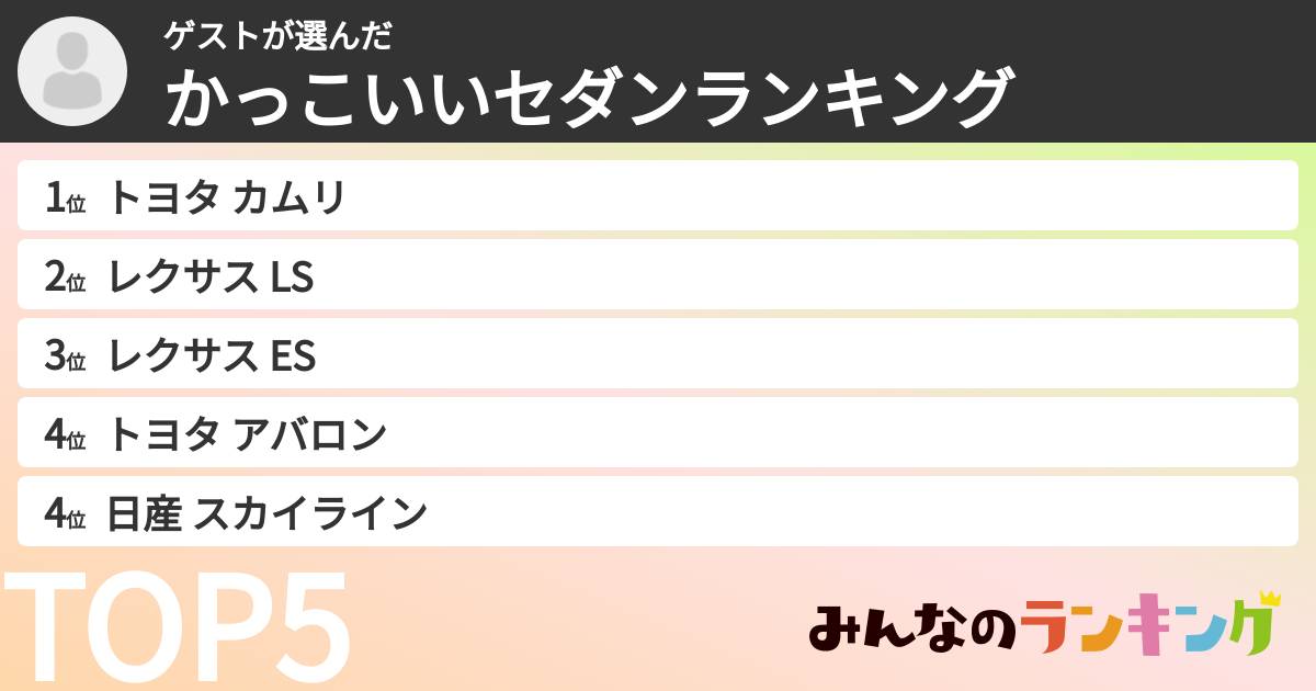 ゲストさんの「かっこいいセダンランキング」