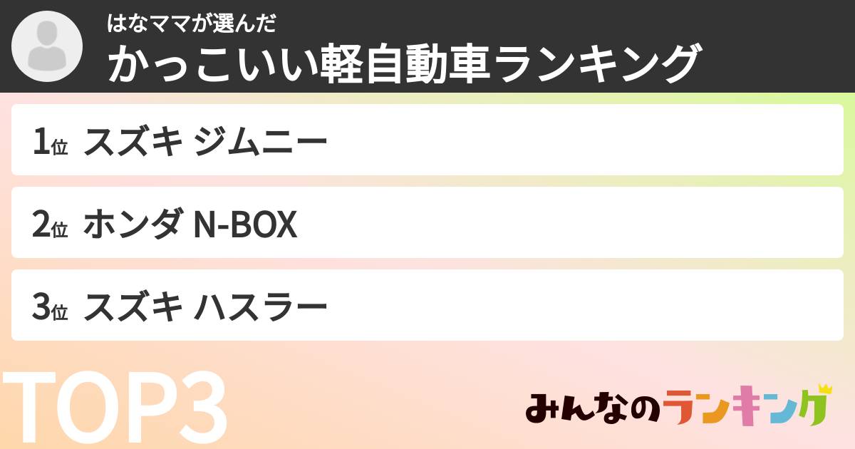 はなママさんの「かっこいい軽自動車ランキング」