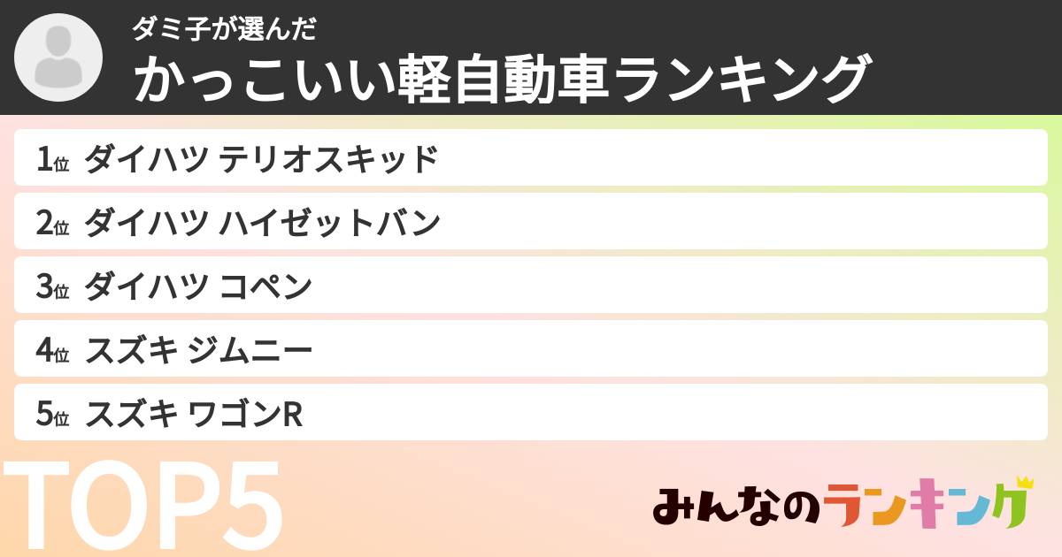 ダミ子さんの「かっこいい軽自動車ランキング」