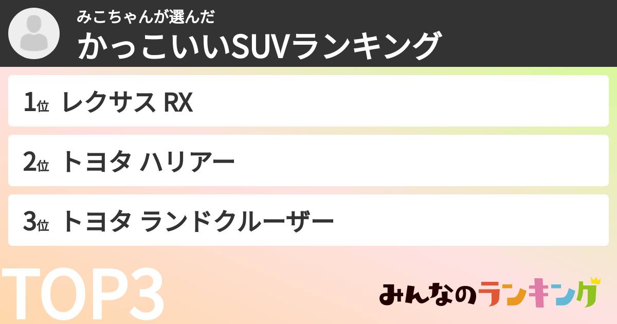 みこちゃんさんの「かっこいいSUVランキング」