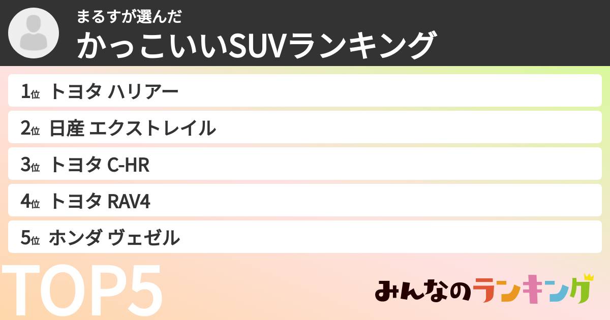 まるすさんの「かっこいいSUVランキング」