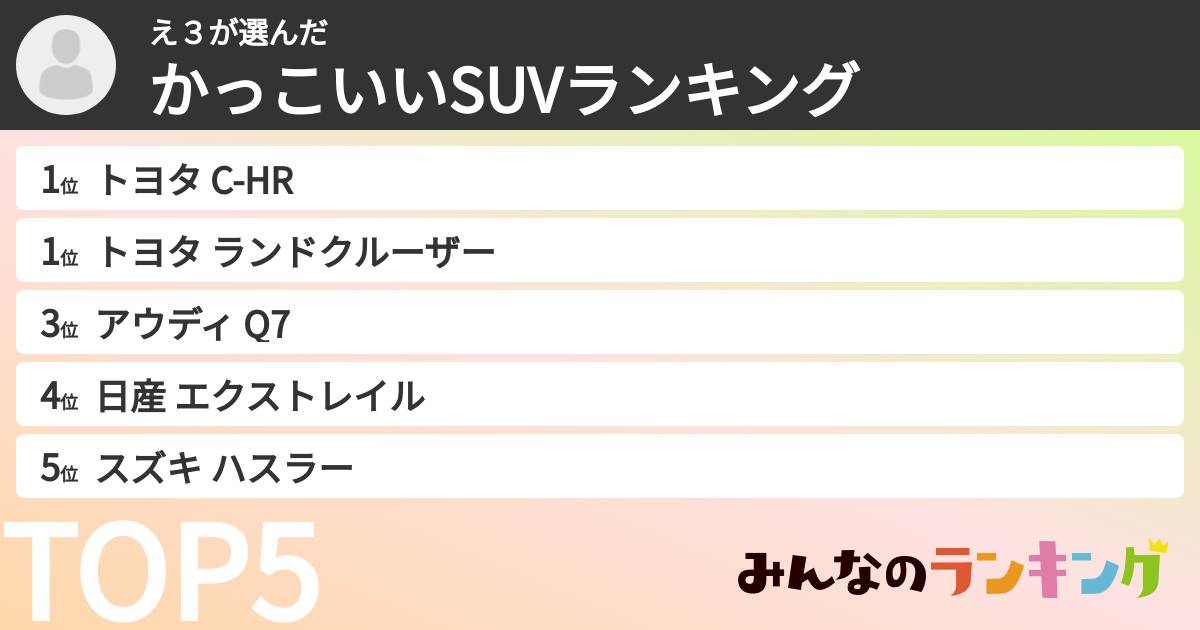 え３さんの「かっこいいSUVランキング」