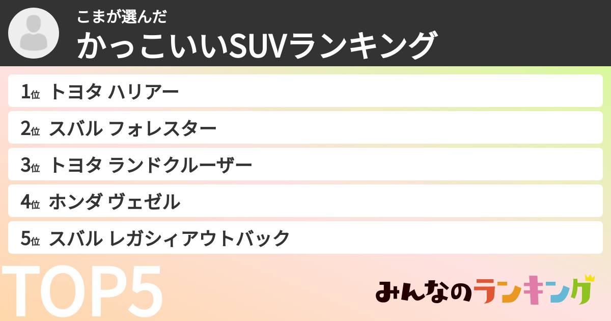 こまさんの「かっこいいSUVランキング」