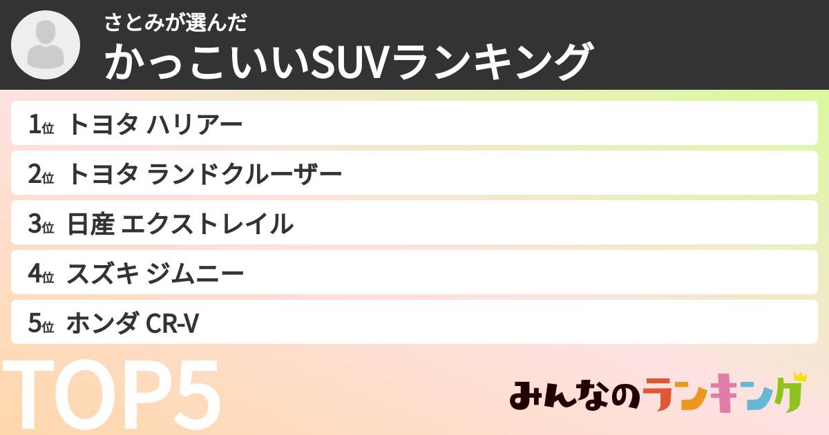 さとみさんの「かっこいいSUVランキング」