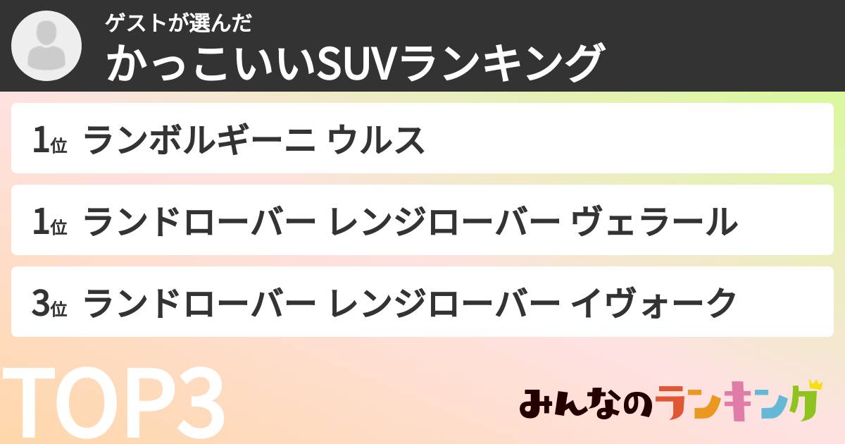 ゲストさんの「かっこいいSUVランキング」