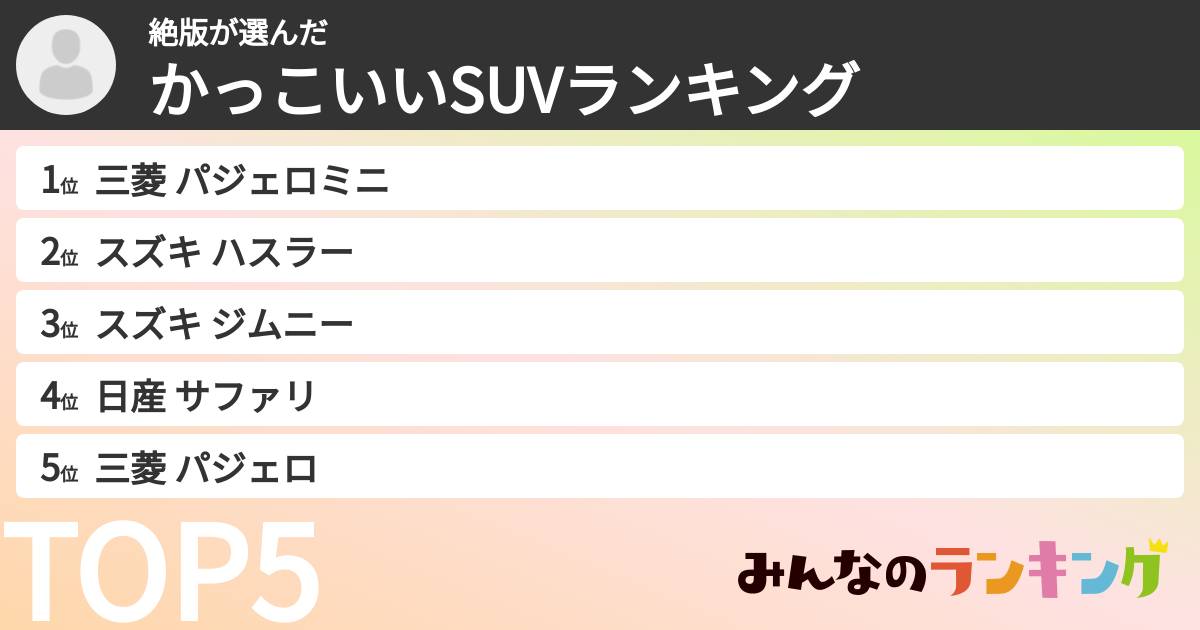 絶版さんの「かっこいいSUVランキング」