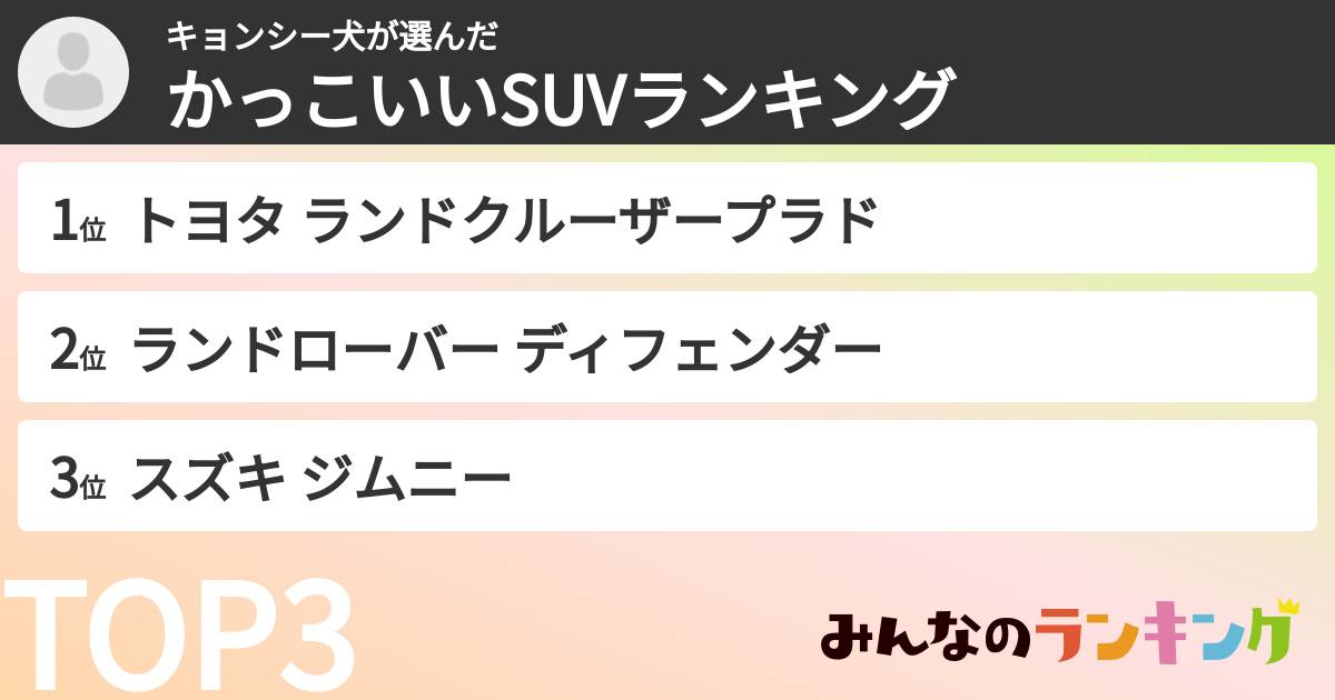 キョンシー犬さんの「かっこいいSUVランキング」