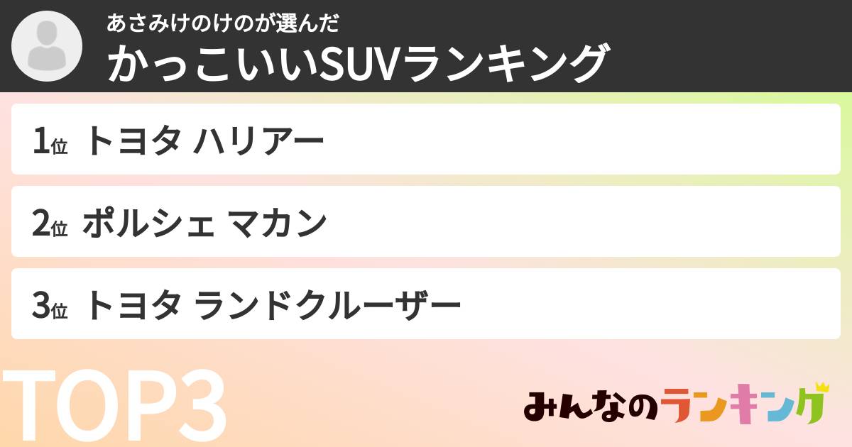 あさみけのけのさんの「かっこいいSUVランキング」