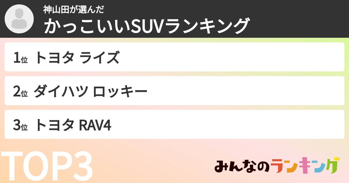 神山田さんの「かっこいいSUVランキング」