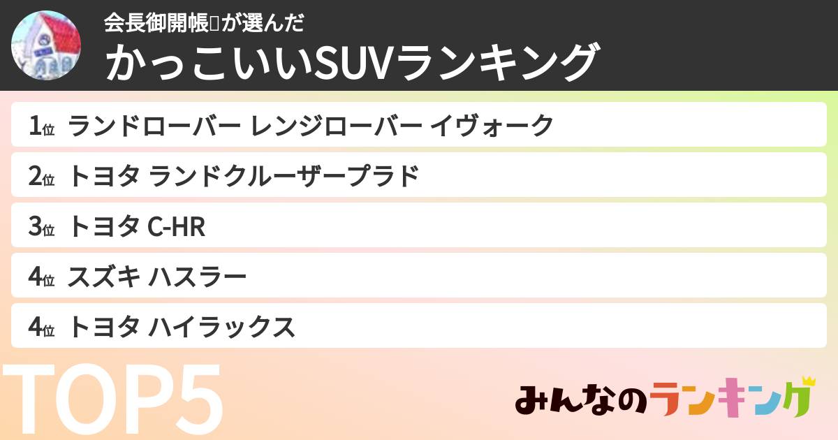 会長御開帳🍀さんの「かっこいいSUVランキング」