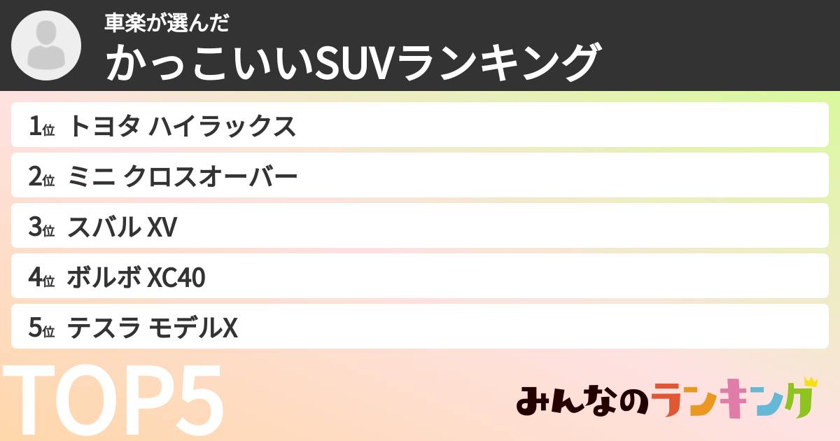 車楽さんの「かっこいいSUVランキング」