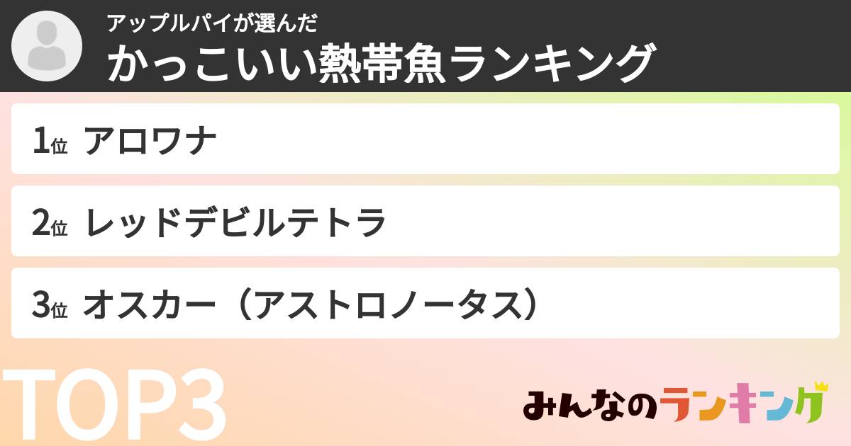 アップルパイさんの「かっこいい熱帯魚ランキング」