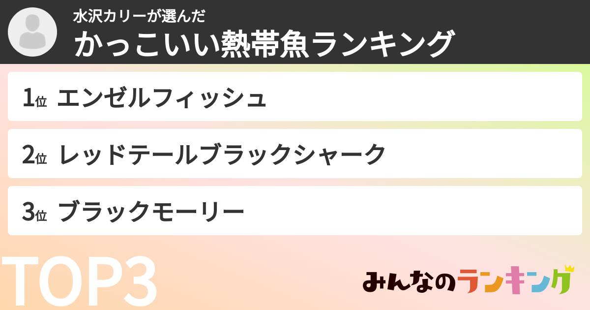 水沢カリーさんの「かっこいい熱帯魚ランキング」