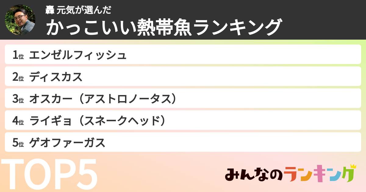 轟 元気さんの「かっこいい熱帯魚ランキング」