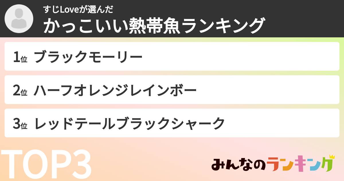 すじLoveさんの「かっこいい熱帯魚ランキング」