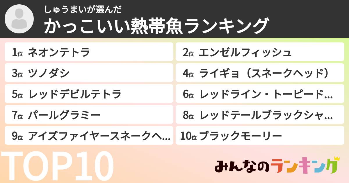 しゅうまいさんの「かっこいい熱帯魚ランキング」
