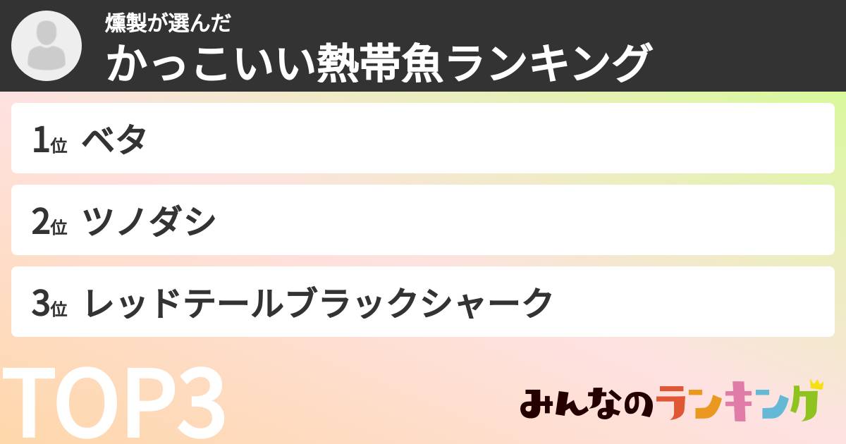 燻製さんの「かっこいい熱帯魚ランキング」