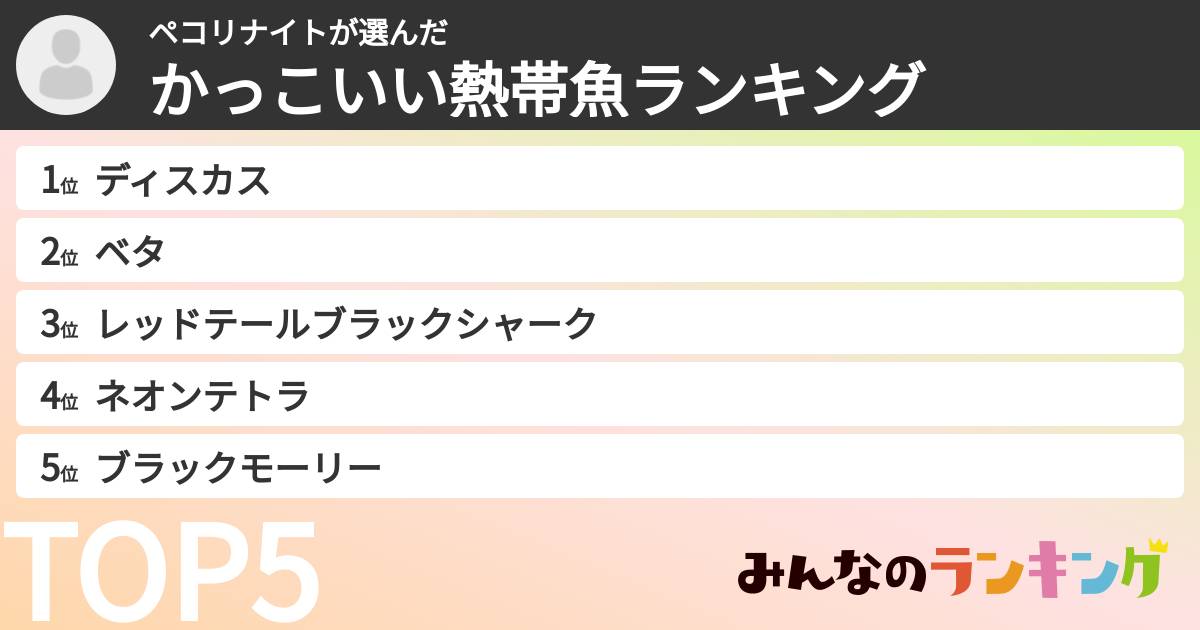 ペコリナイトさんの「かっこいい熱帯魚ランキング」