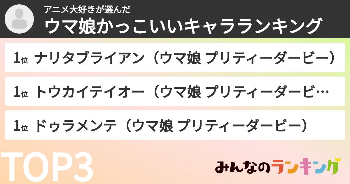 アニメ大好きさんの「ウマ娘かっこいいキャラランキング」