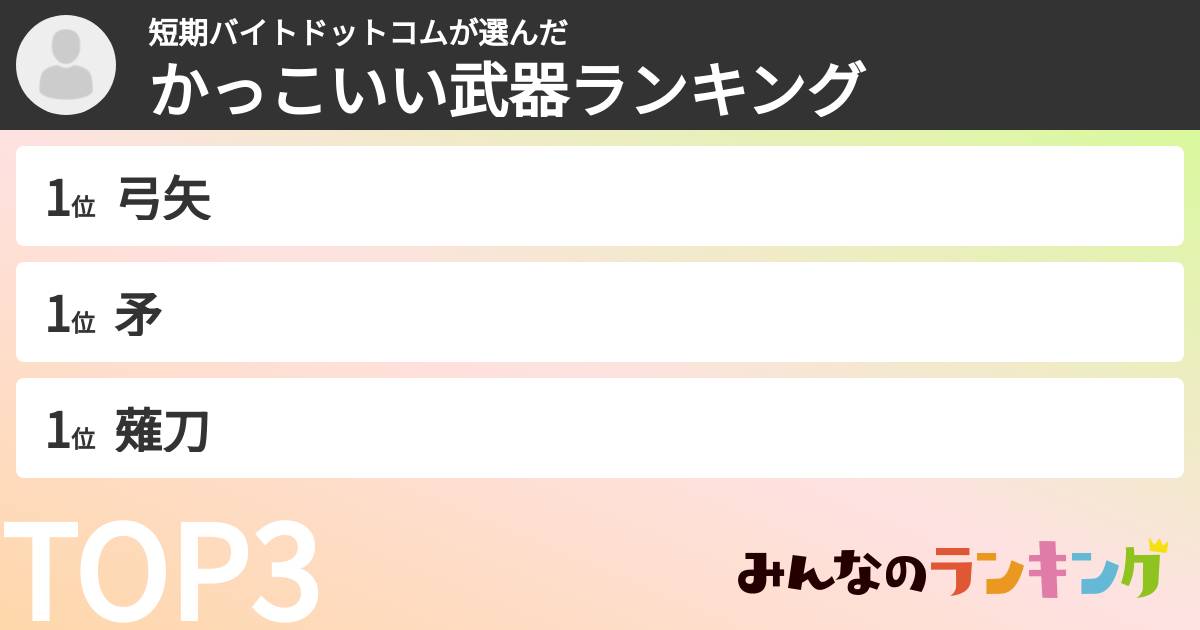 短期バイトドットコムさんの「かっこいい武器ランキング」