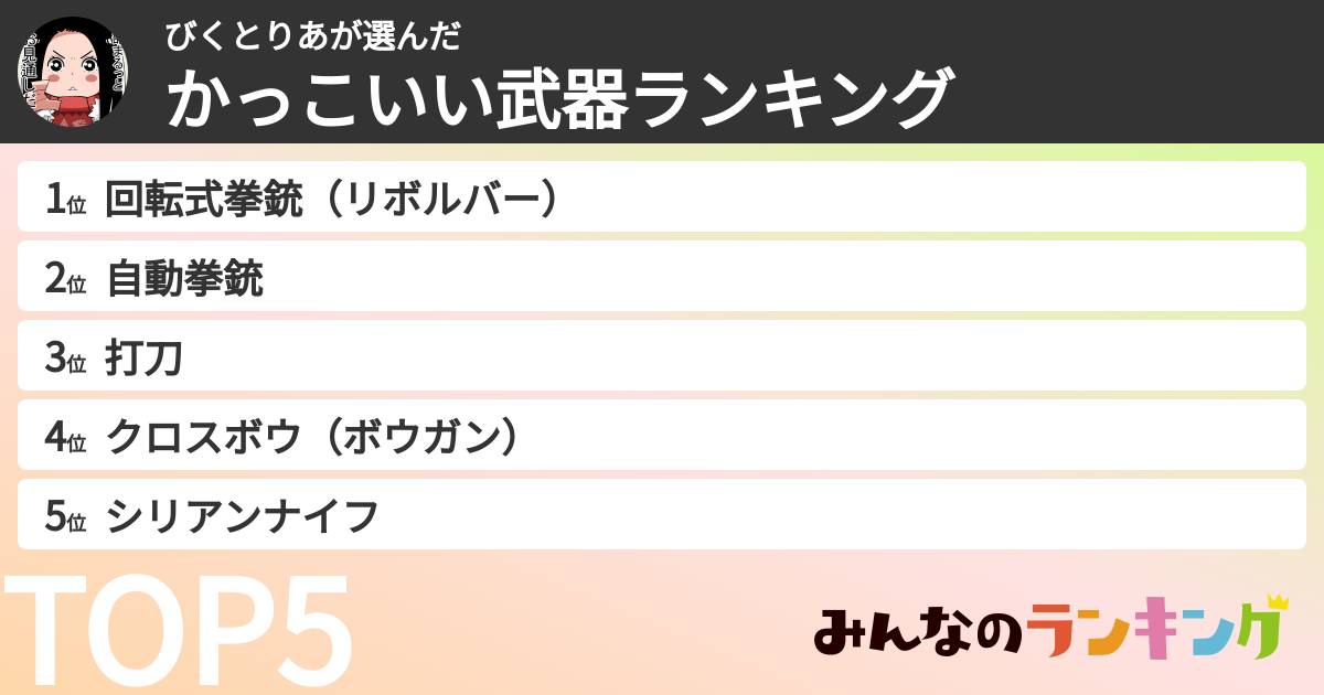 びくとりあさんの「かっこいい武器ランキング」