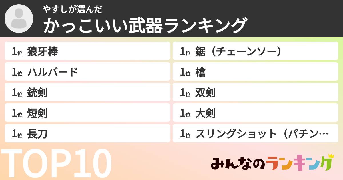 やすしさんの「かっこいい武器ランキング」