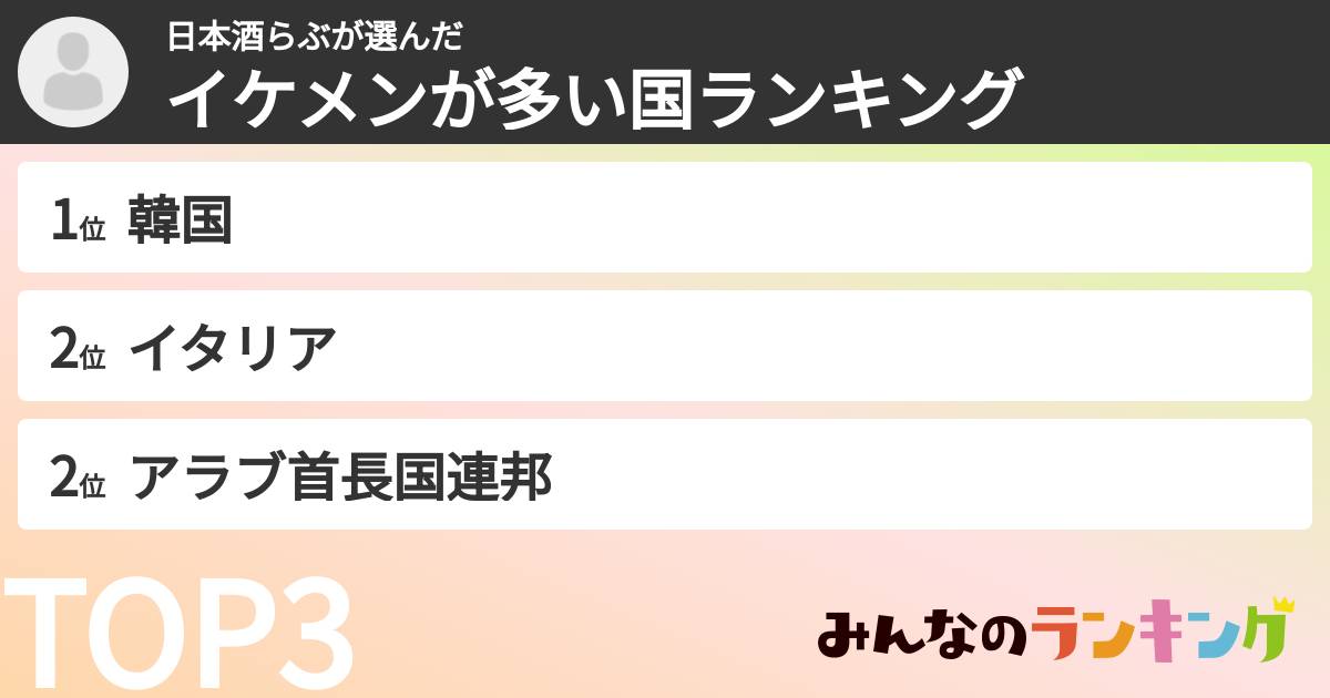 日本酒らぶさんの「イケメンが多い国ランキング」