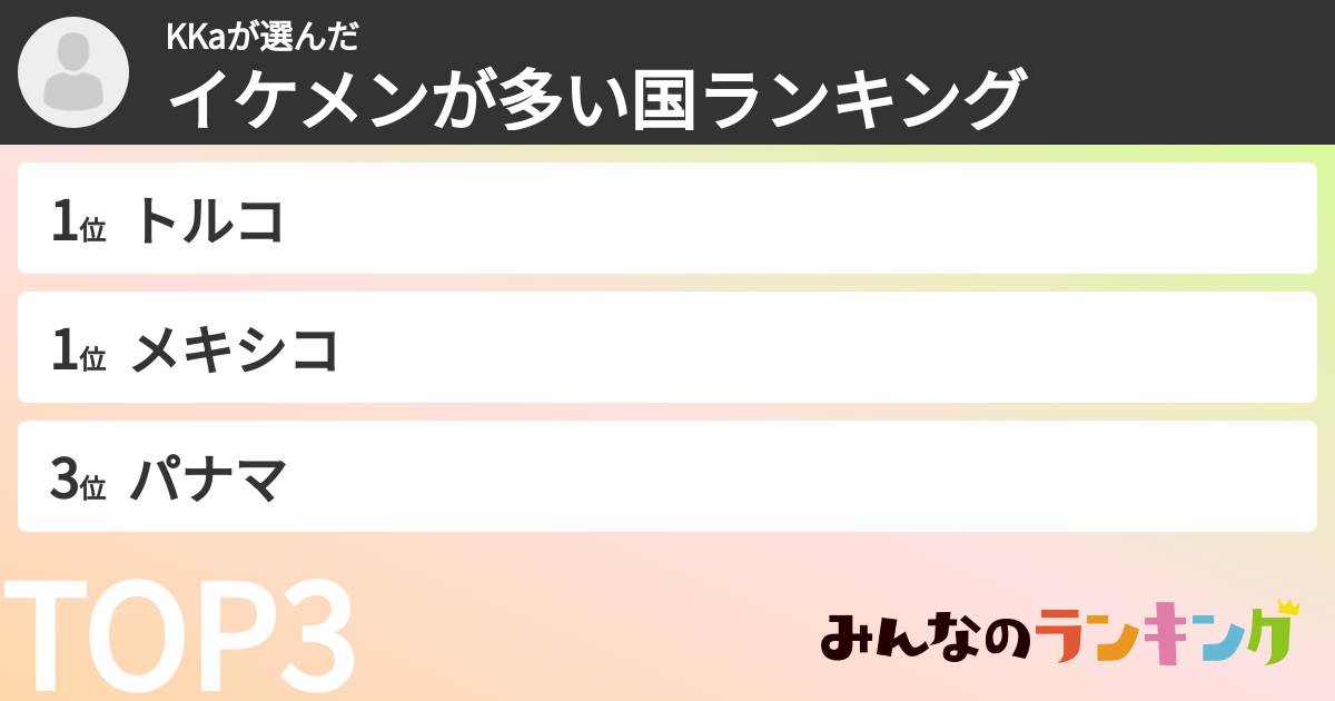 KKaさんの「イケメンが多い国ランキング」