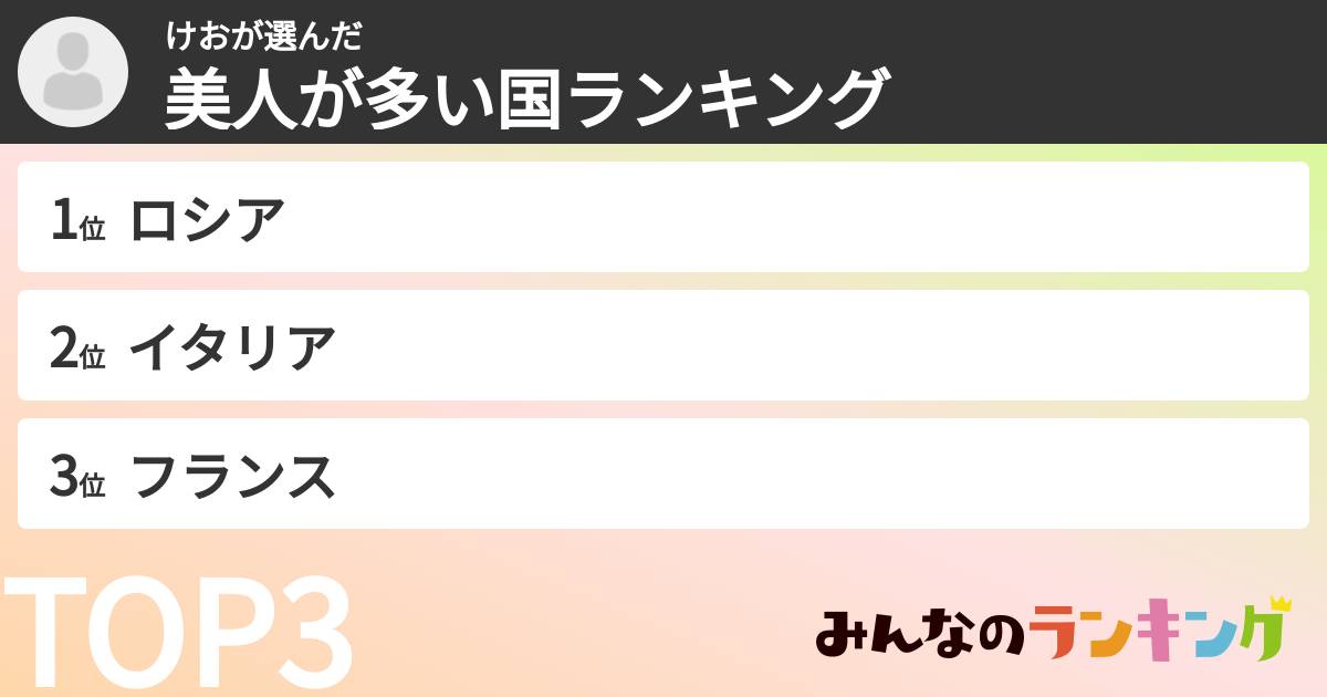 けおさんの「美人が多い国ランキング」