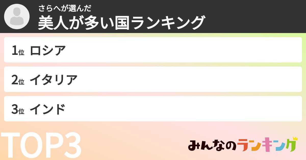さらへさんの「美人が多い国ランキング」