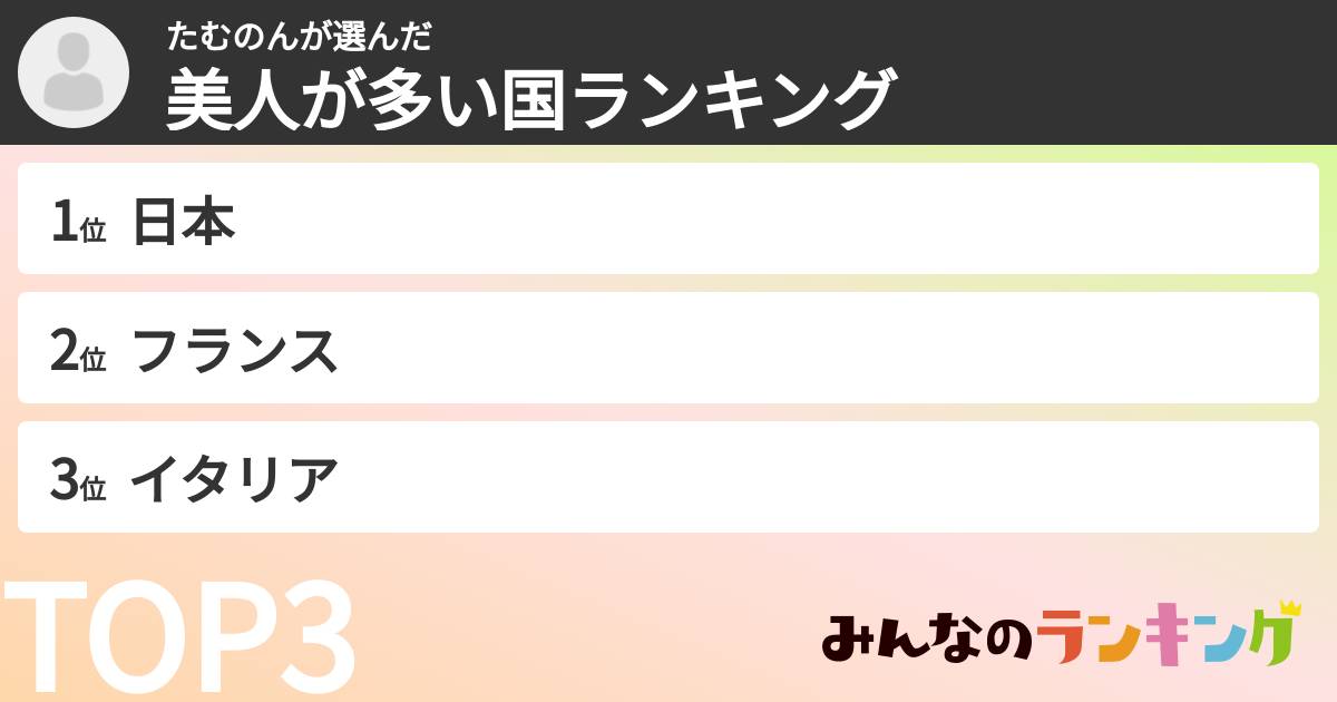 たむのんさんの「美人が多い国ランキング」