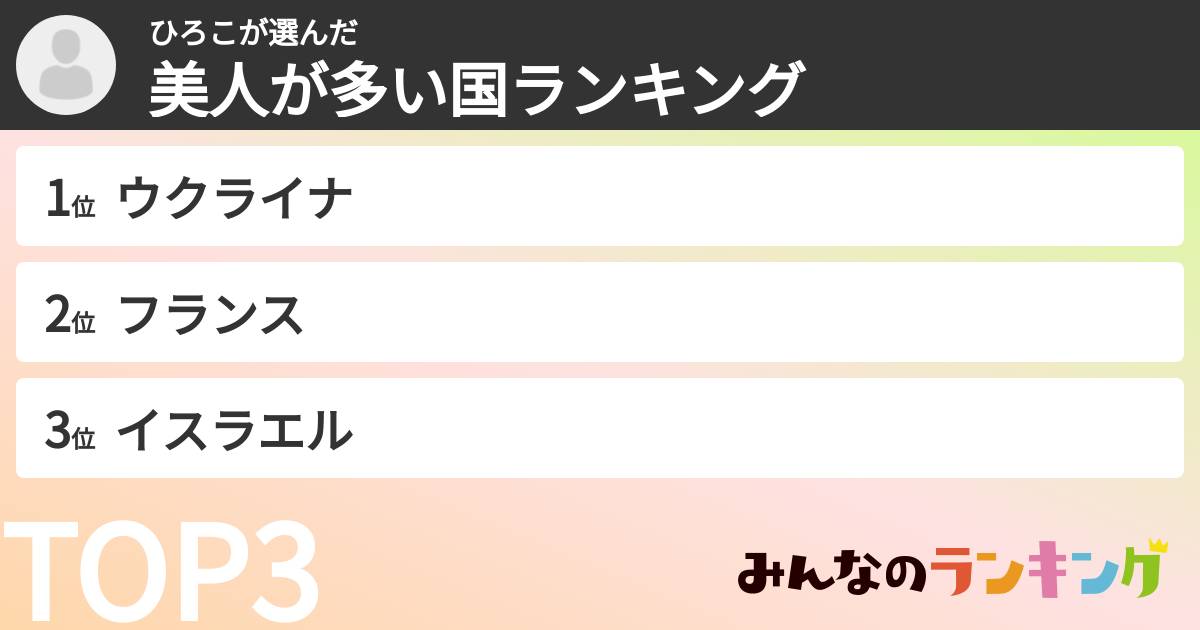 ひろこさんの「美人が多い国ランキング」