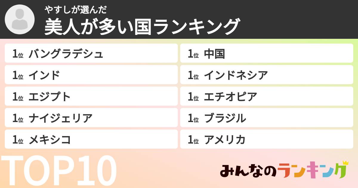 やすしさんの「美人が多い国ランキング」