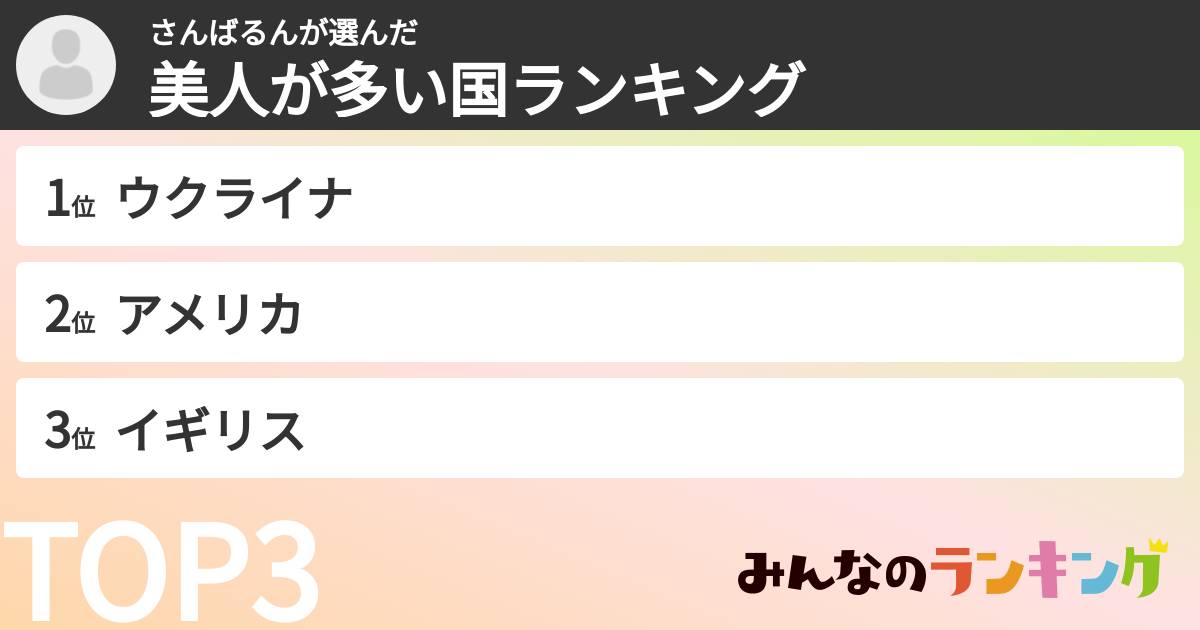 さんばるんさんの「美人が多い国ランキング」