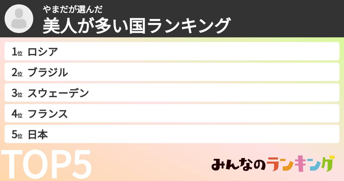 やまださんの「美人が多い国ランキング」