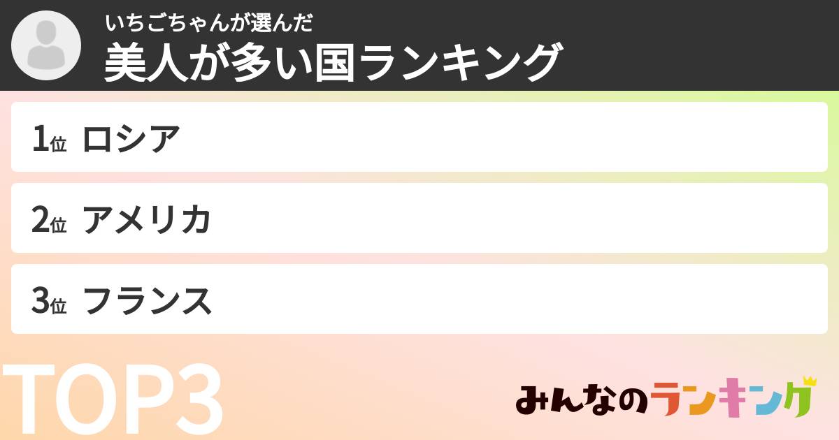 いちごちゃんさんの「美人が多い国ランキング」