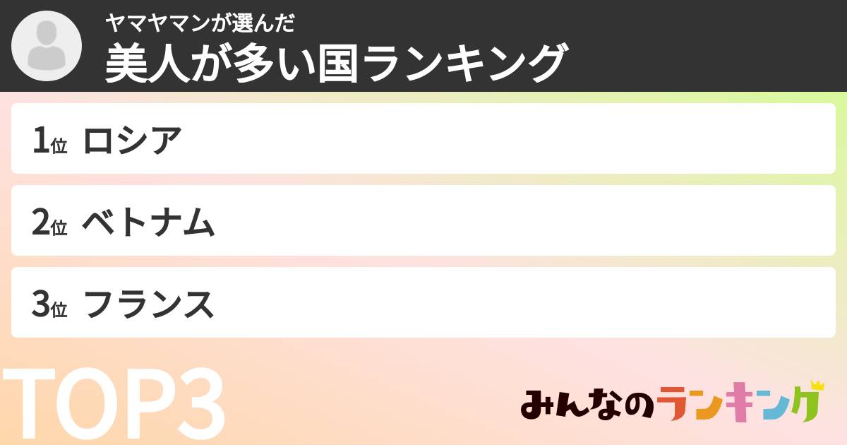 ヤマヤマンさんの「美人が多い国ランキング」