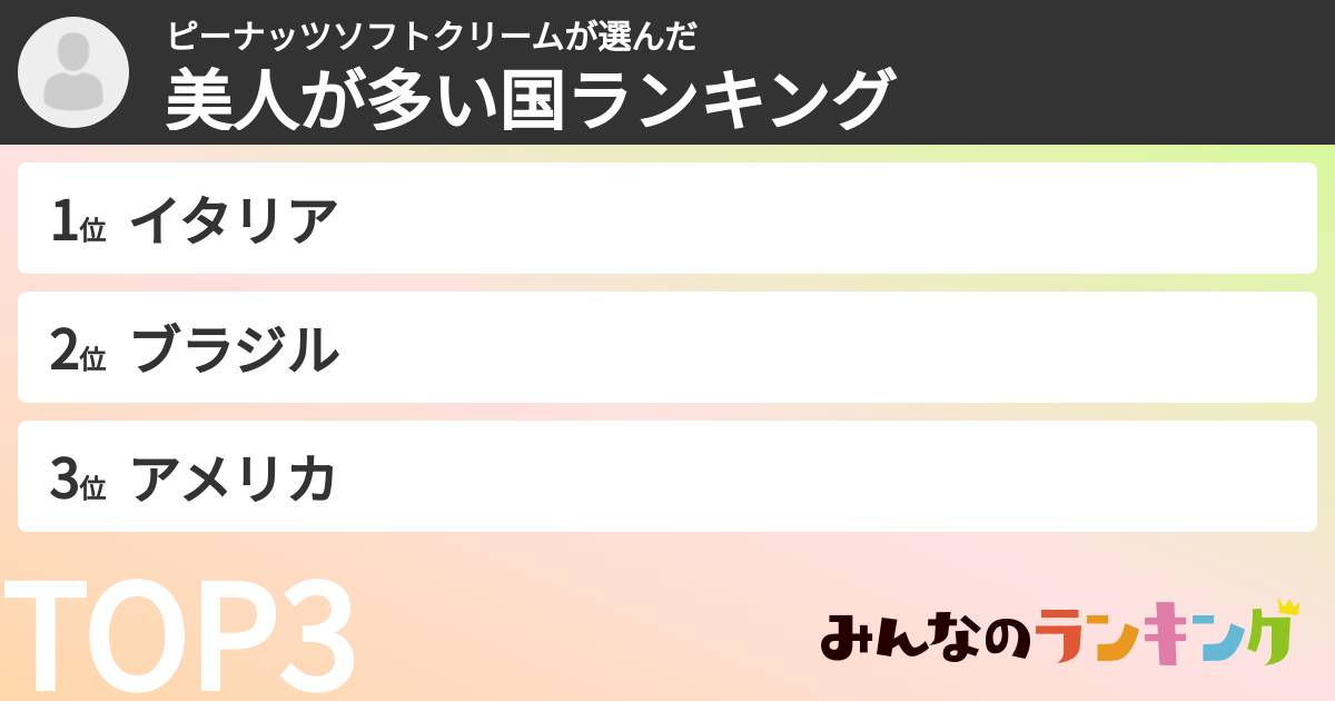 ピーナッツソフトクリームさんの「美人が多い国ランキング」