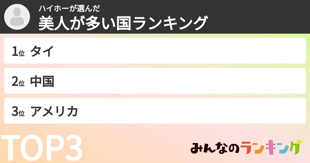 ハイホーさんの「美人が多い国ランキング」