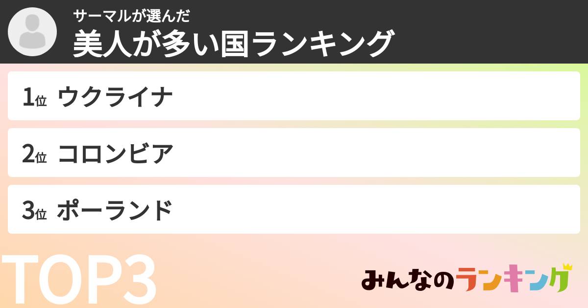 サーマルさんの「美人が多い国ランキング」