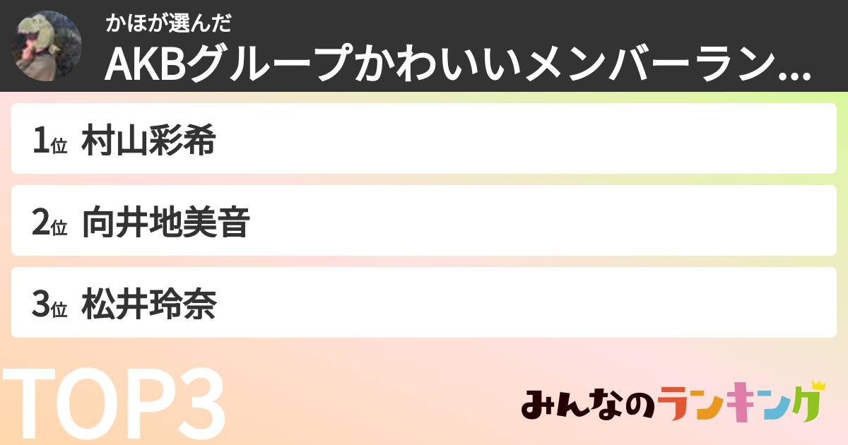 かほさんの「AKBグループかわいいメンバーランキング」
