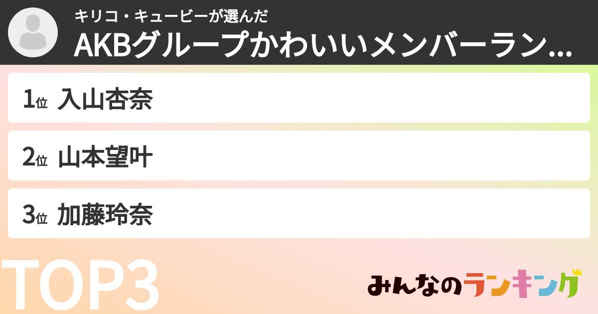 キリコ・キュービーさんの「AKBグループかわいいメンバーランキング」
